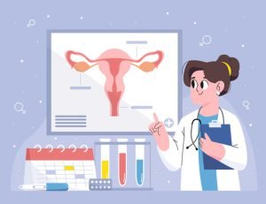 Médica mostrato uma figura do utero indicando o cisto no ovario